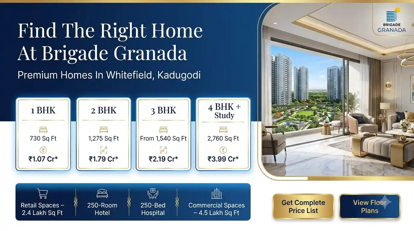 Brigade Granada Green Landscape And Lifestyle Amenities